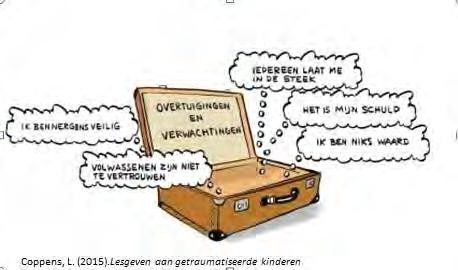Wat als we het eens omdraaien?